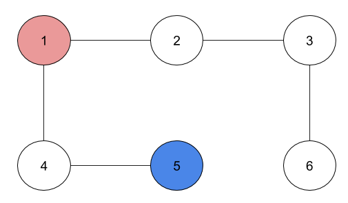 Sample Diagram 4