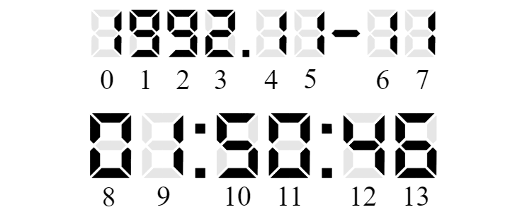 C Digital Clock デジタル時計